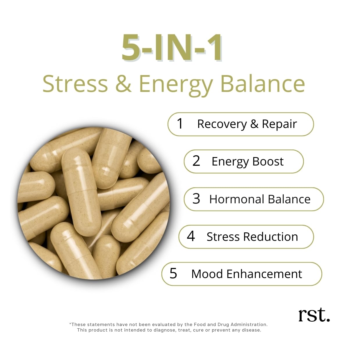 Reset Wellness Adjust+ Adaptogen Blend Capsule, 60 Count