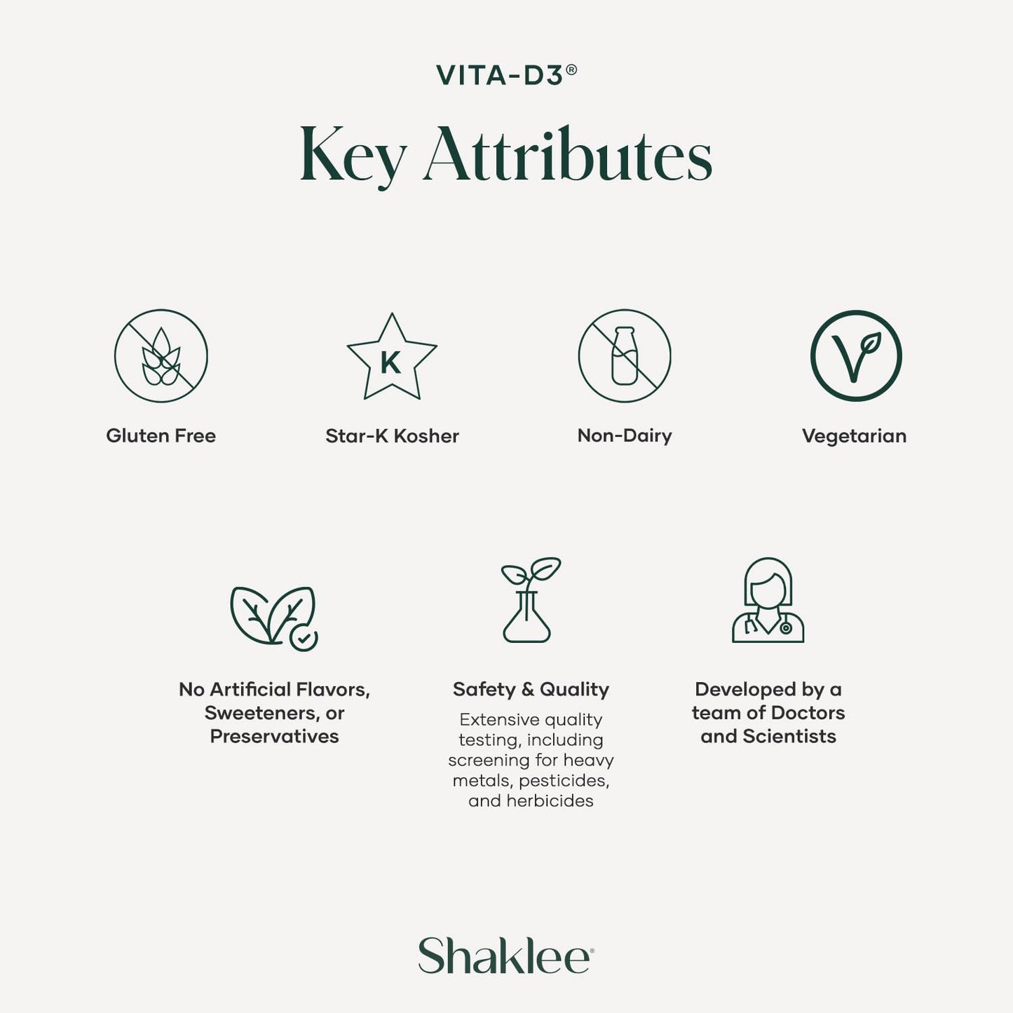 Shaklee Vita-D3 2000 IU High-Potency Vitamin D3 90 Tablets