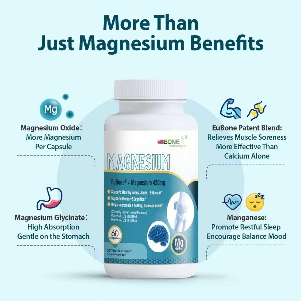 PureBotan Magnesium Oxide and Glycinate Extra Strength 420mg High Absorption Magnesium Supplement with EuBone and Manganese, 60 Capsules
