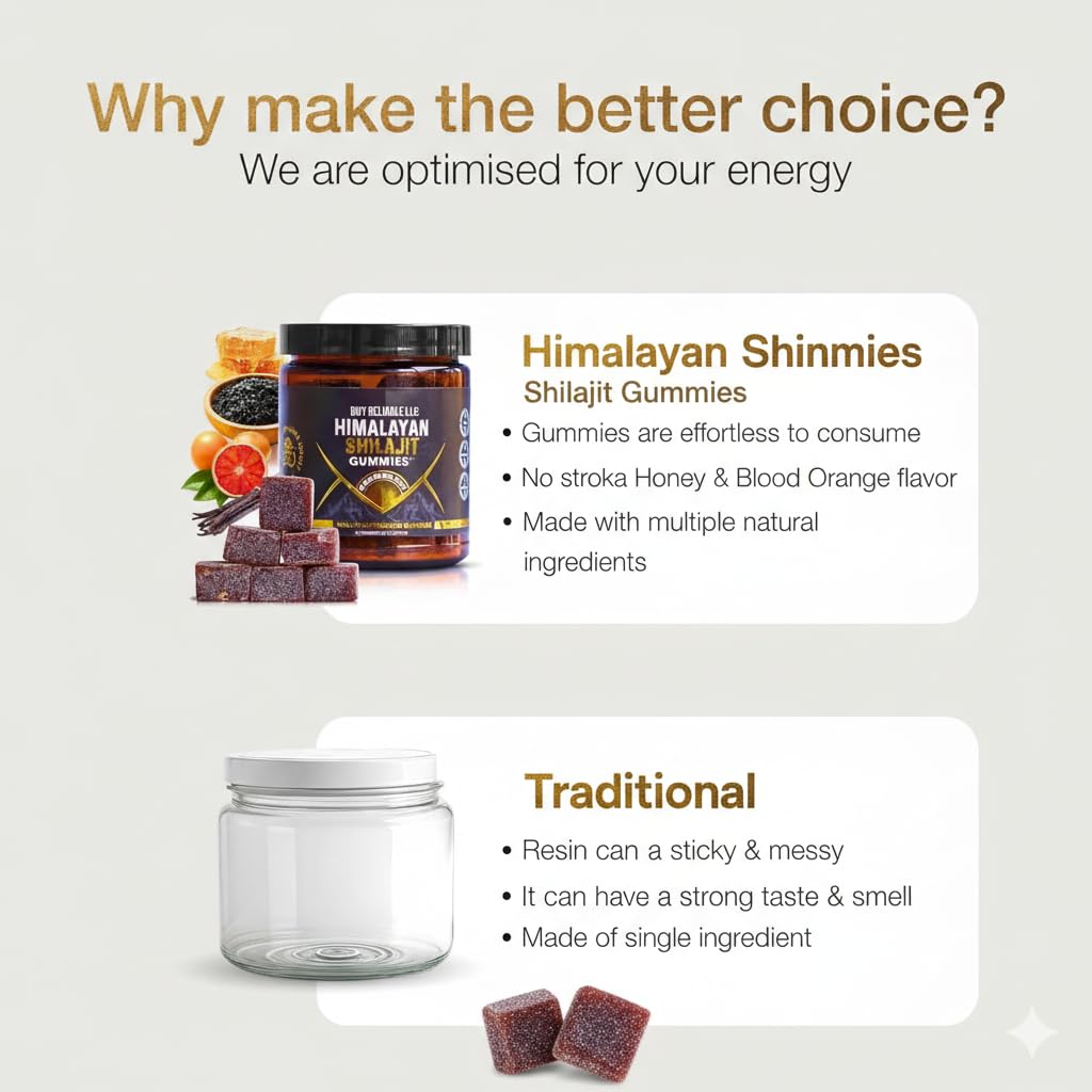 Buy Reliable LLC Shilajit Gummies (Gummy) 30 Count