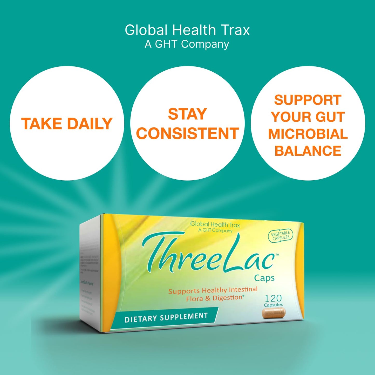 GHT Global Health Trax ThreeLac Probiotic Capsules, 480 Count
