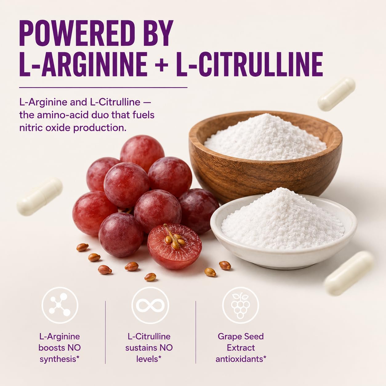 4 Your Wellness Nitric Oxide Supplement with L-Arginine & L-Citrulline for Circulation and Blood Pressure Support, Clean Energy – Vegan, Non-GMO, Kosher, Capsule, 60 Capsules