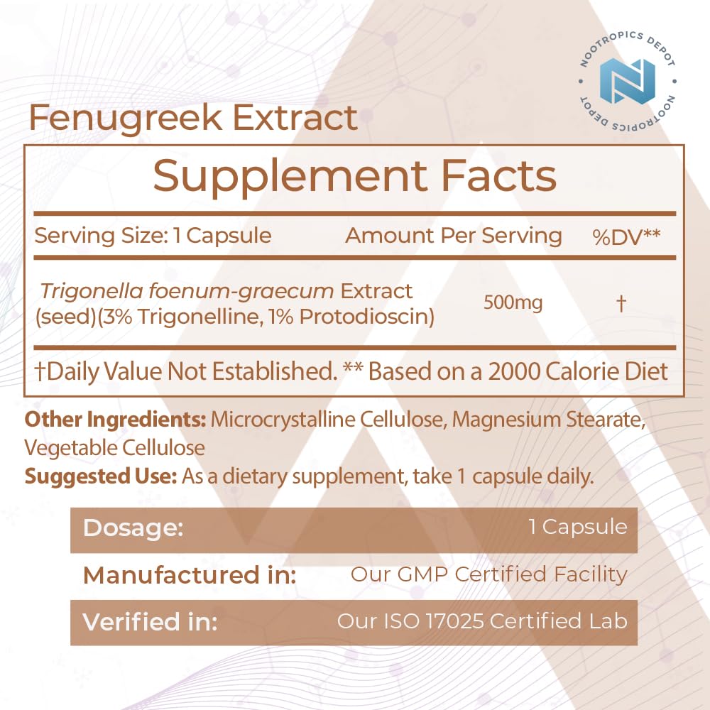 Nootropics Depot Fenugreek Extract Capsules 180