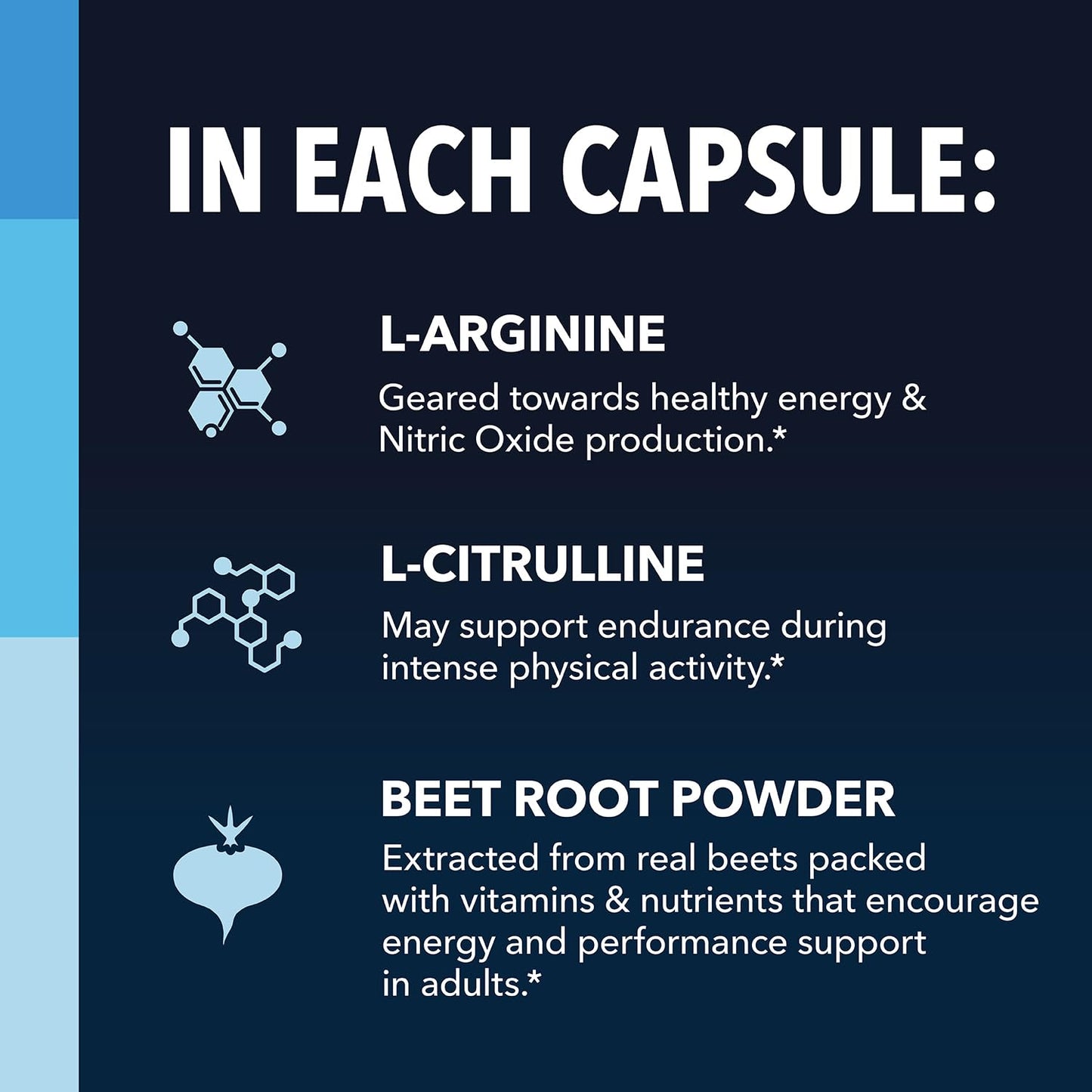 HAVASU NUTRITION L-Arginine with L-Citrulline Capsules, 60 Capsules