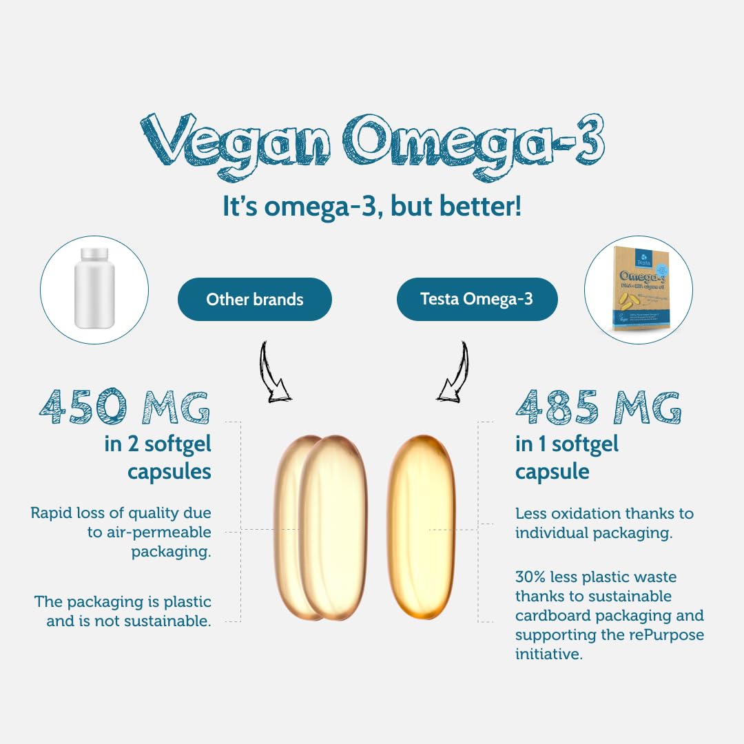 Testa Omega 3 Omega-3 Capsule, 60 Capsules