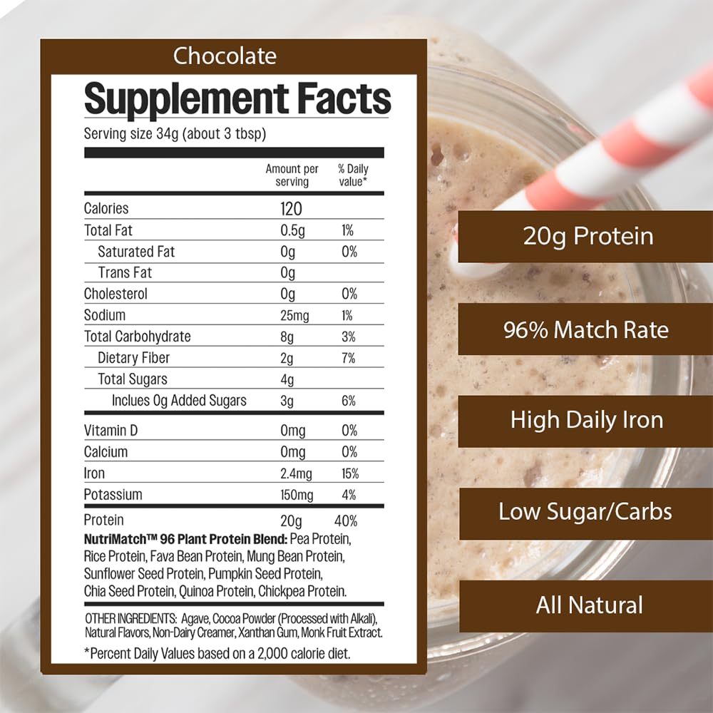 LiveComplete NutriMatch Plant Protein Powder – Chocolate, 4.9 oz