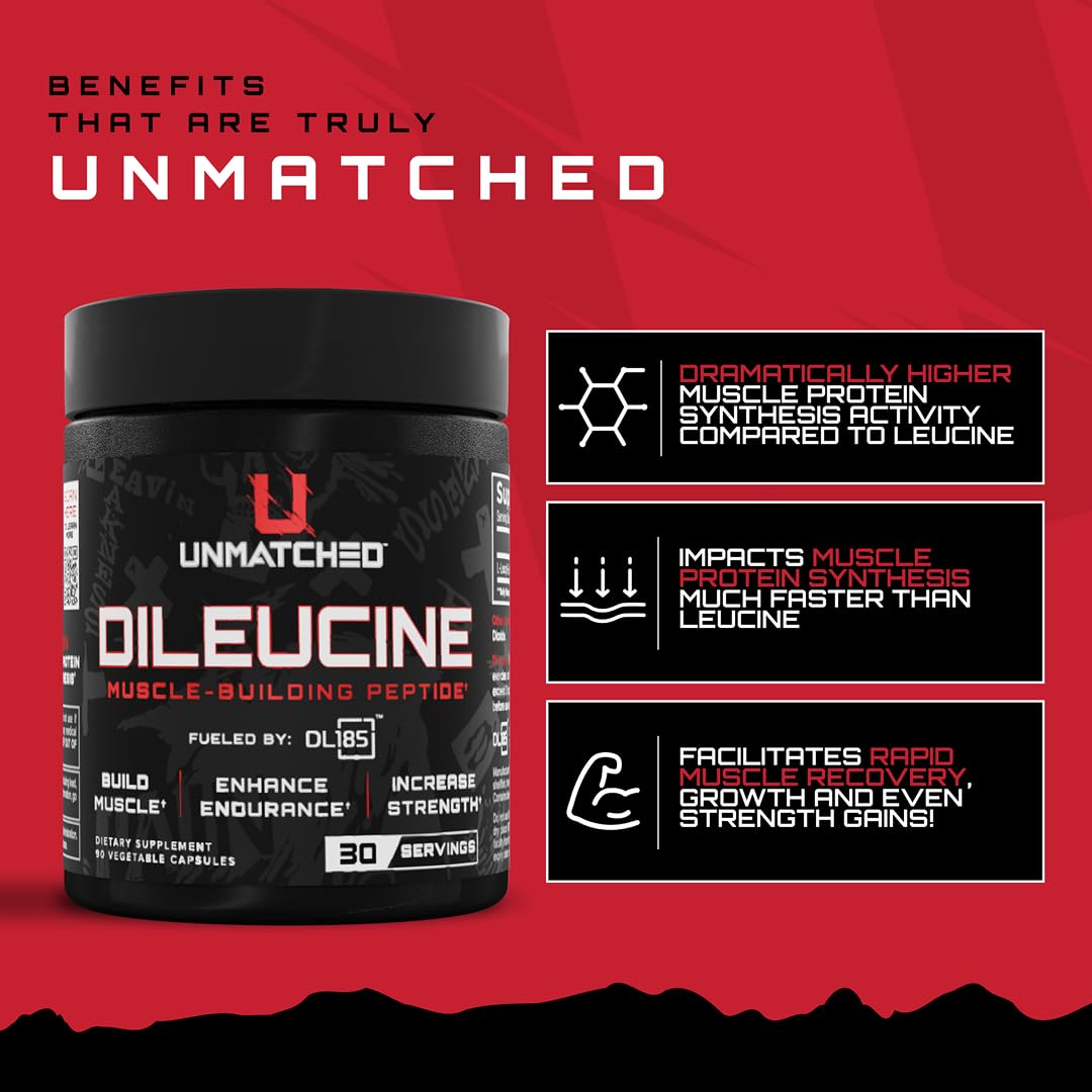 Unmatched Dileucine Amino Acid Peptide Capsules 90