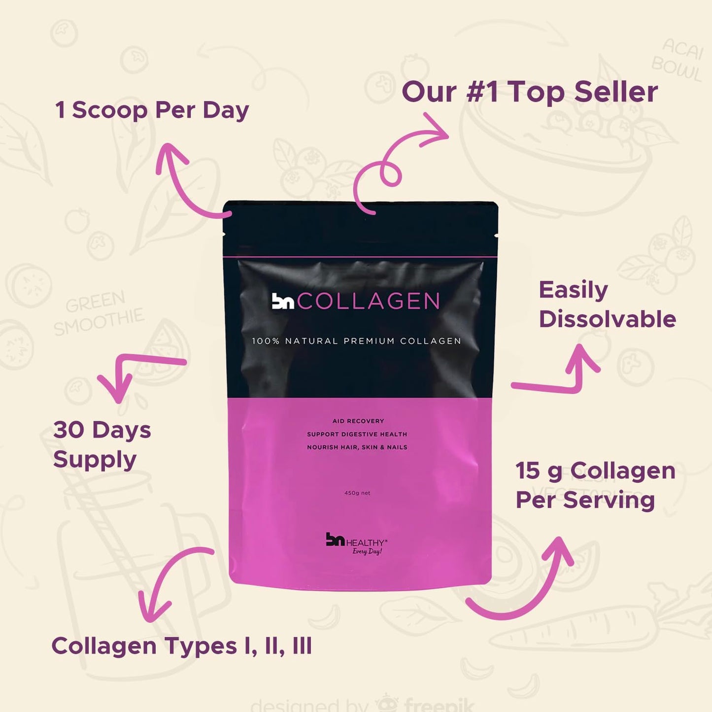 BNHealthy Collagen Peptides Powder 15.9 oz, 30 Servings