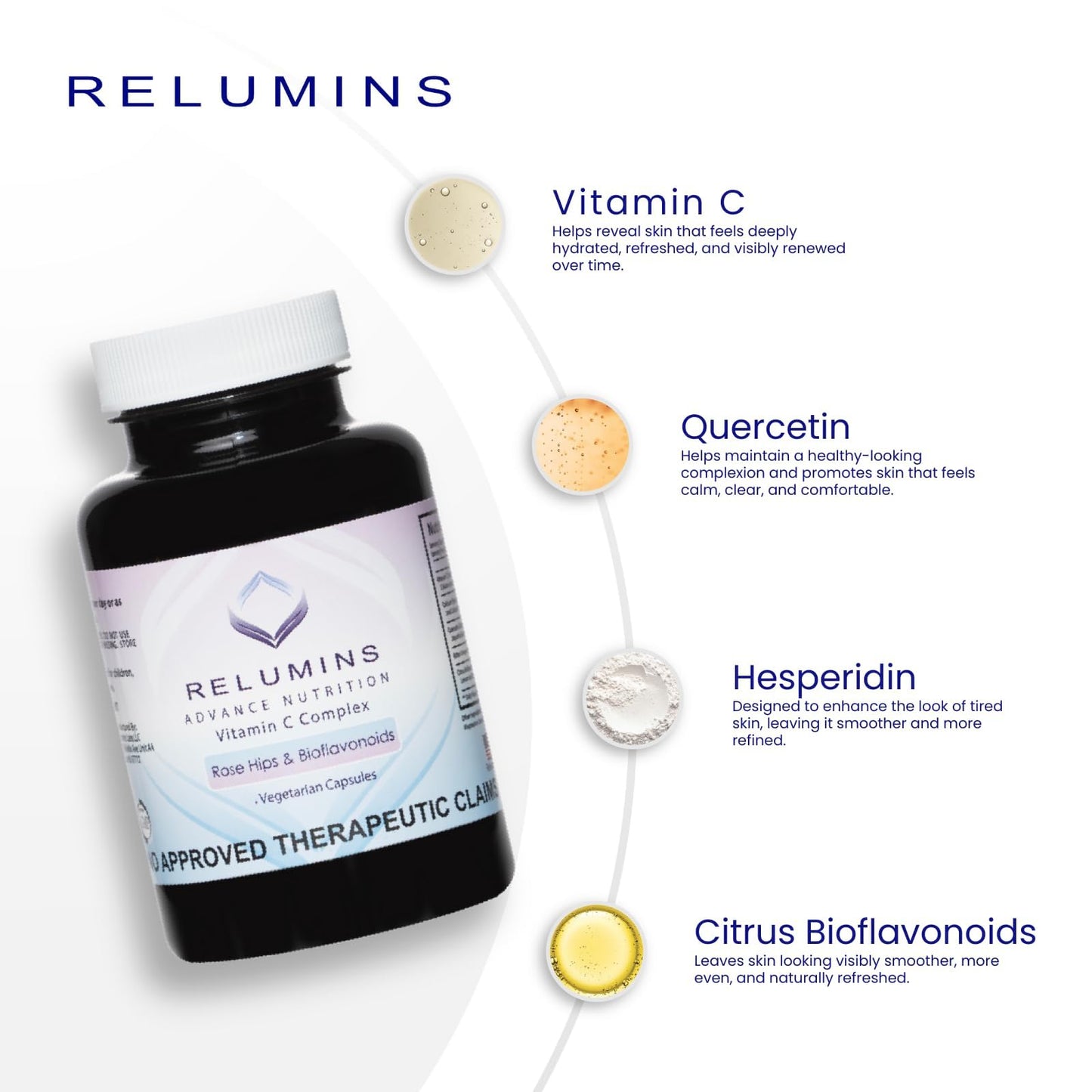 Relumins Advanced Vitamin C MAX Complex and Glutathione Booster Nutrient Capsule Set – Advanced Formula for Radiant Look, Enhanced Absorption, Dietary Supplement, 1 Capsule