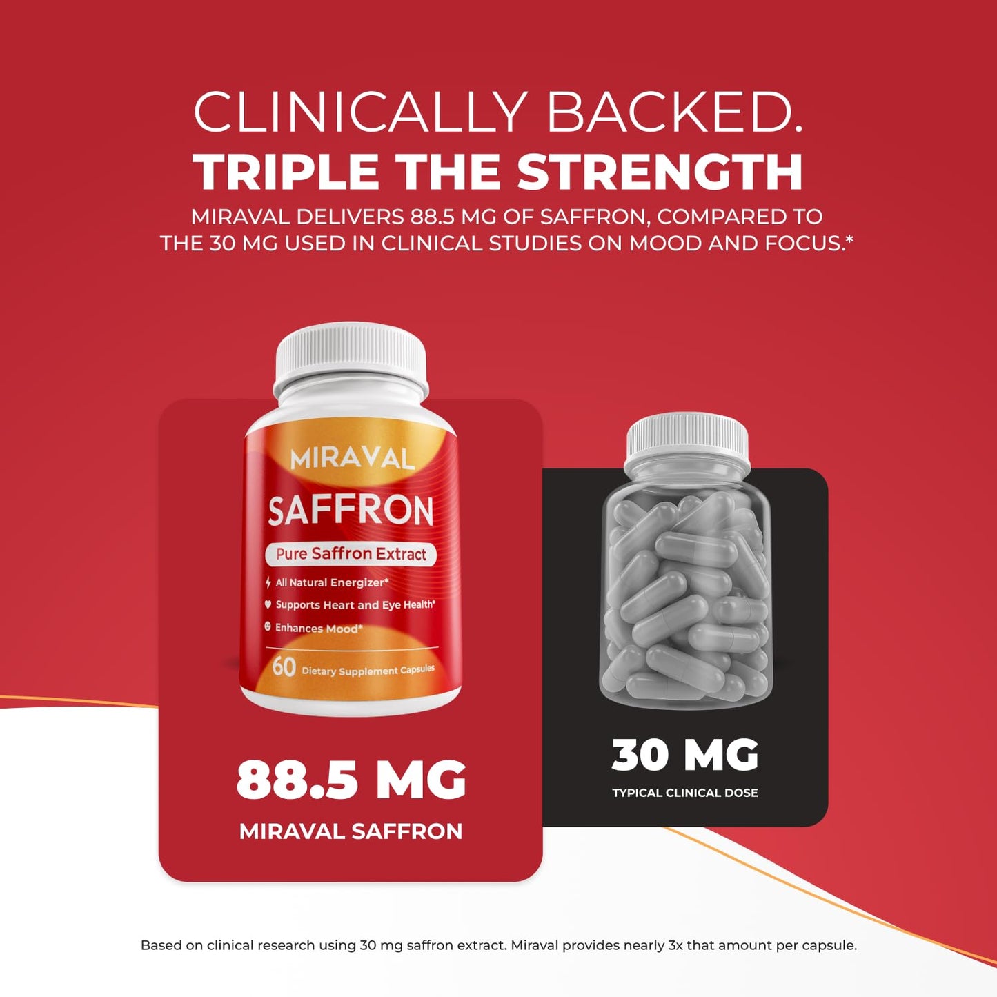 Miraval Saffron Supplement for Men & Women – Saffron Capsules with Organic Saffron Extract – Supports Mood, Focus & Clarity, 60 Capsules
