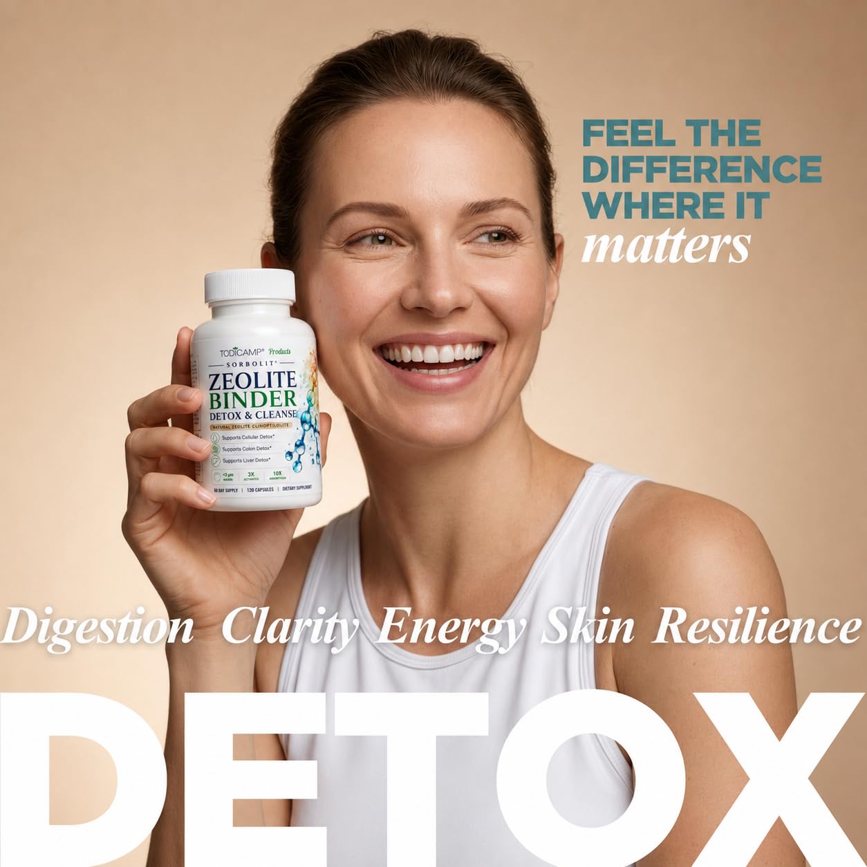 TODICAMP Zeolite Detox Capsules 120 Count