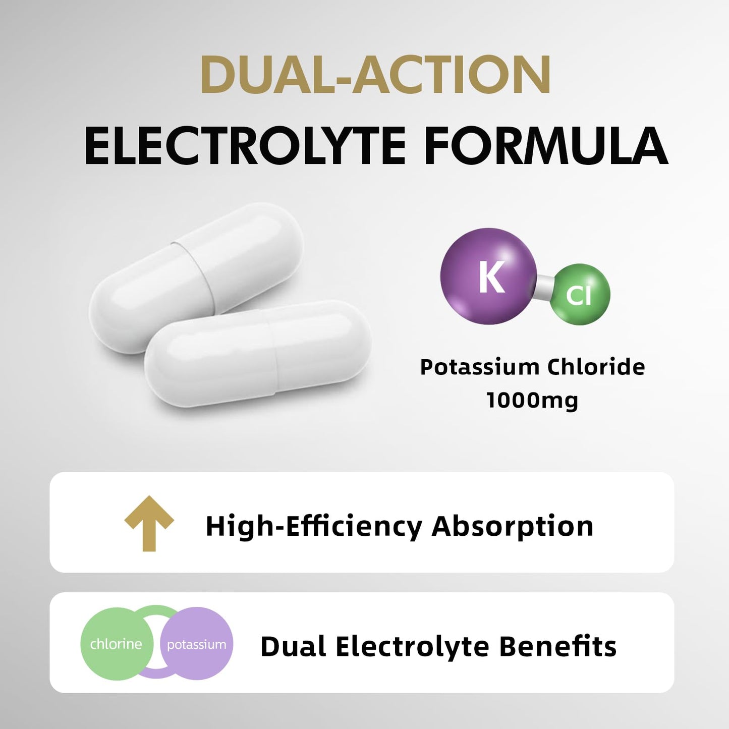 Your Nutritionist High Potency Potassium Chloride 1000mg Potassium Supplement 90 Capsules