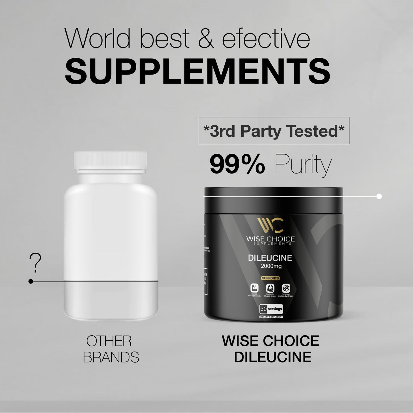 Wise Choice Supplements Dileucine Peptide Supplement Powder, 1 Ounce