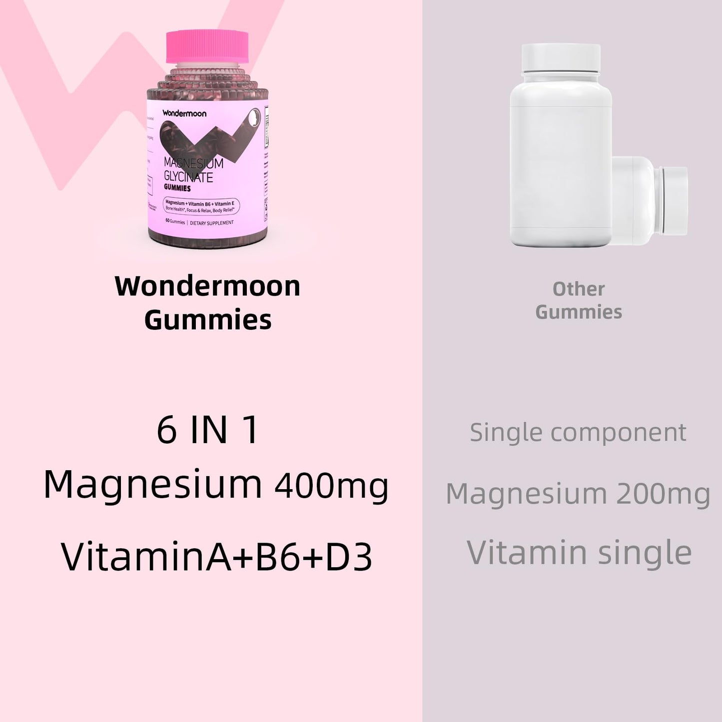 Wondermoon Magnesium Glycinate Gummies, 60 Count