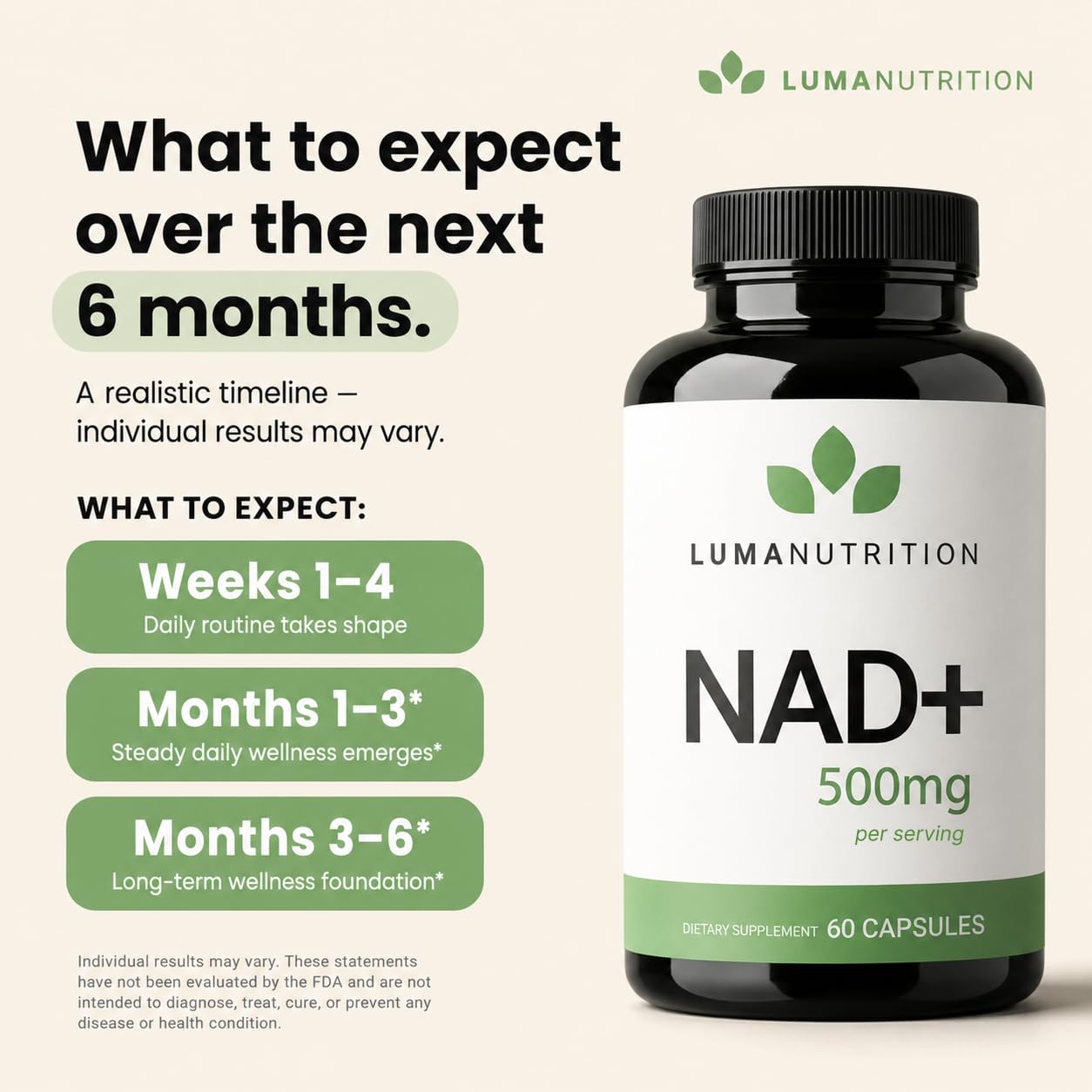 Luma Nutrition NAD+ Supplement 500mg Per Serving (250mg per Capsule) – Aging Plus Energy, Metabolism & Cellular Support – 60 Capsules