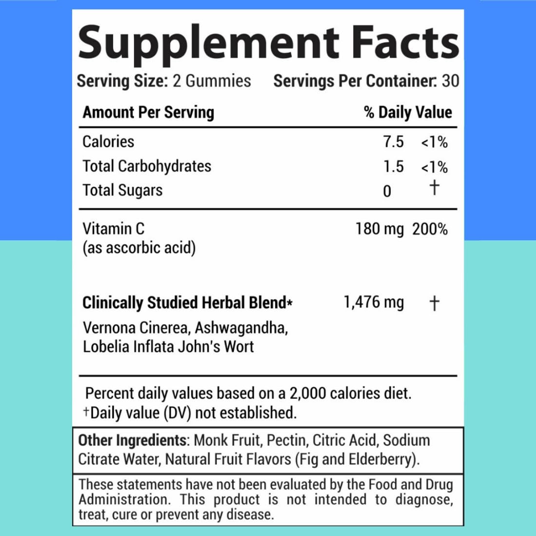 Holistic MD Quit Smoking Gummies with Vernonia Cinerea, St. John's Wort & Ashwagandha, 60 Count