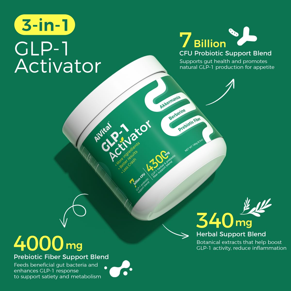 AiVital GLP-1 Supplements Powder 6.3 oz