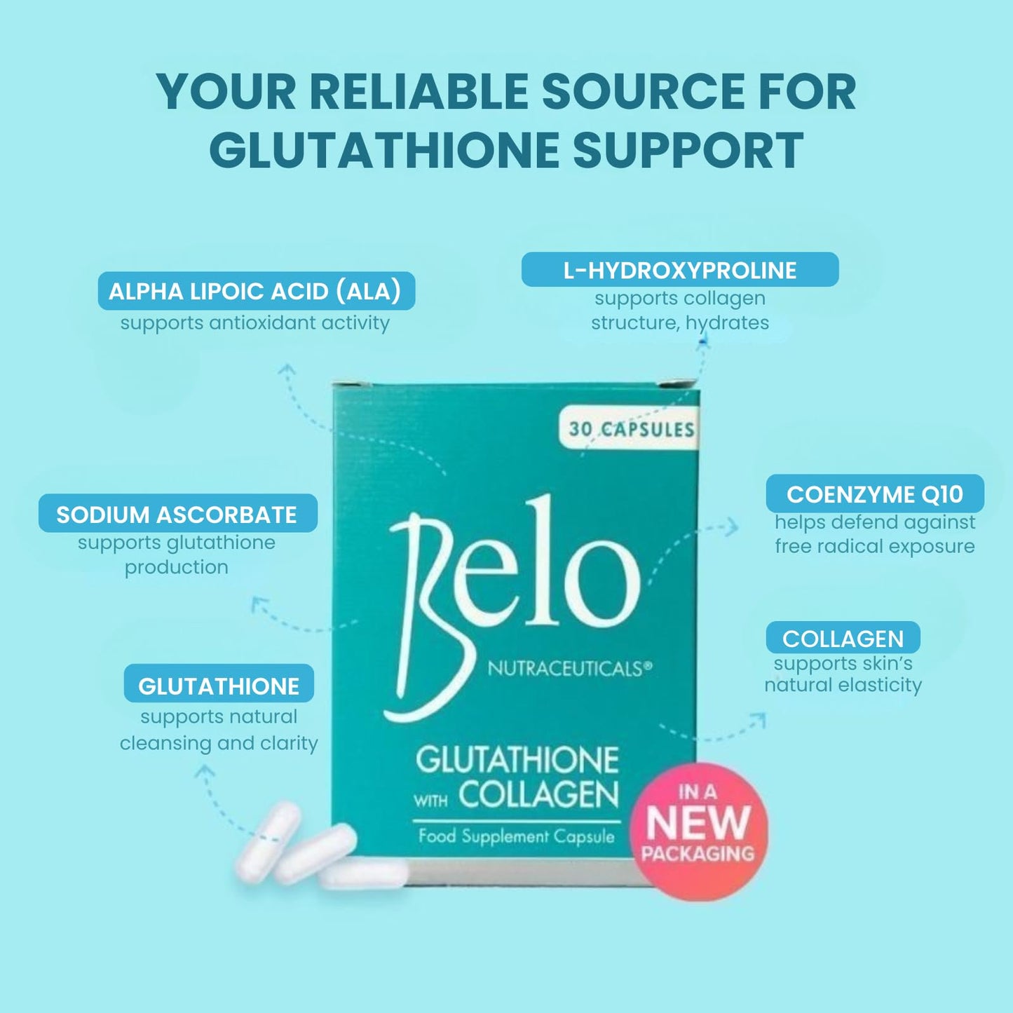 Belo Essentials Glutathione Collagen Advanced Skin Support Beauty Capsule Supplement 30 Capsules