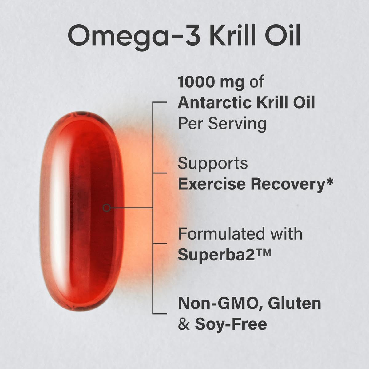 Sports Research Krill Oil Supplement with EPA & DHA Omega 3, Phospholipids & Astaxanthin from Antarctic Krill - Highest Concentration of Krill Oil for Men & Women - 1000mg, 60 Capsules