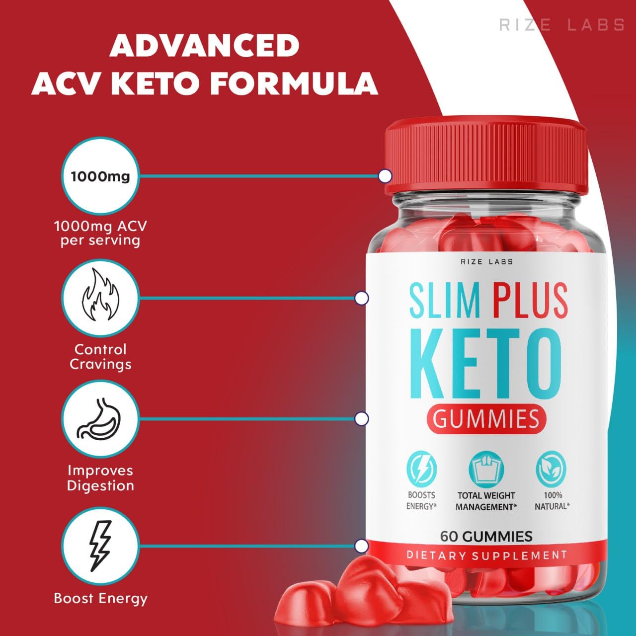 rize labs Slim Plus Keto ACV Gummies 300 Gummies