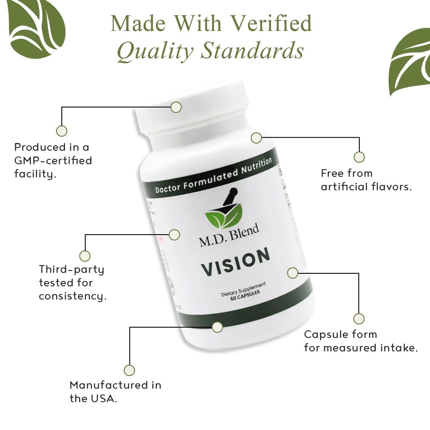 M.D. Blend Vision Capsule, 30 Capsules