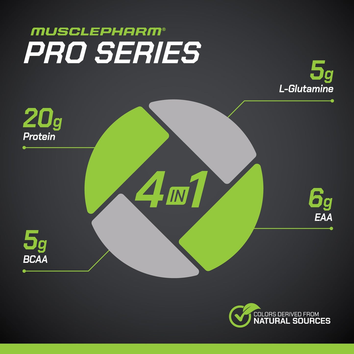 Muscle Pharm Pro Series Clear-ISO Sour Peach Rings Flavor Powder, 32 Servings