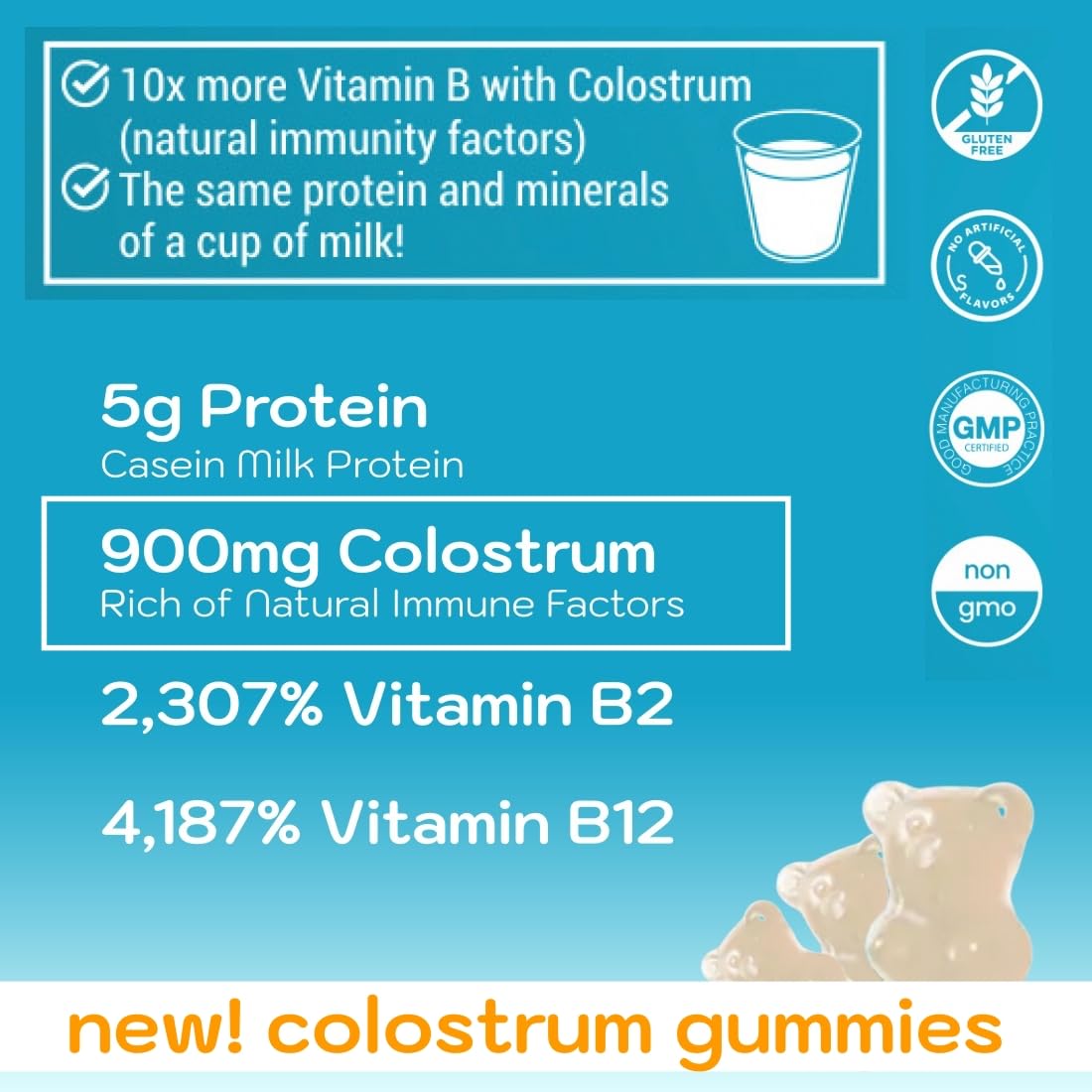 Holistic MD Colostrum Supplement Gummies, 60 Count