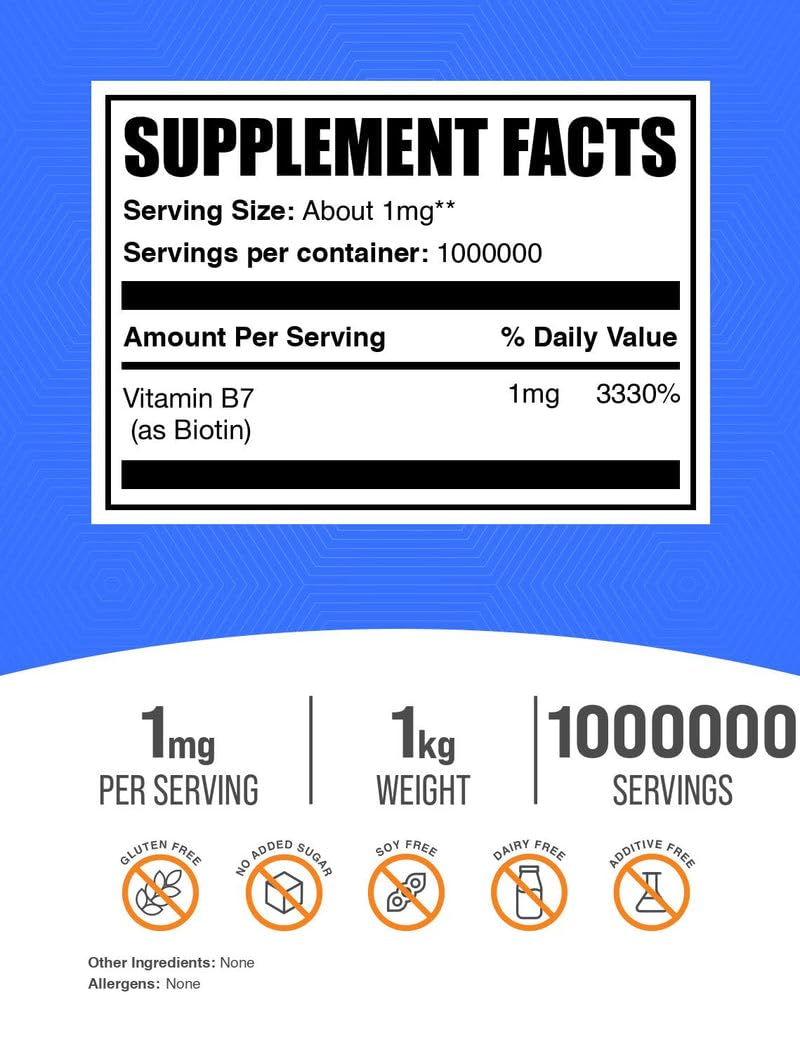 BulkSupplements Biotin Powder 35.27 Ounce