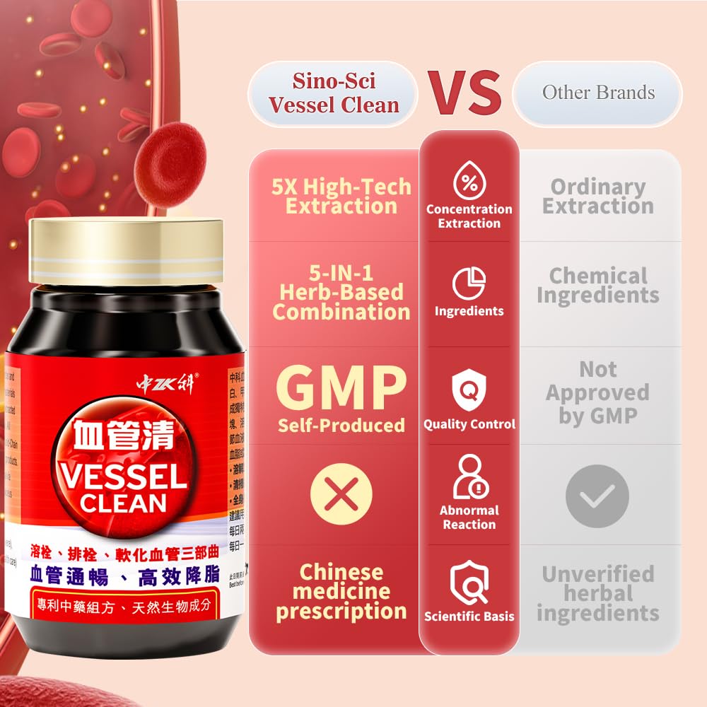 Sino-Sci Vessel Clean Blood Pressure Support Supplement for Healthy Vascular & Metabolism Capsule, 72 Capsules