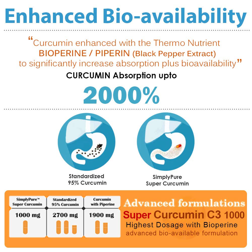 Physician Naturals Super Curcumin C3 1000 with Bioperine Capsule, 100 Veg Caplets
