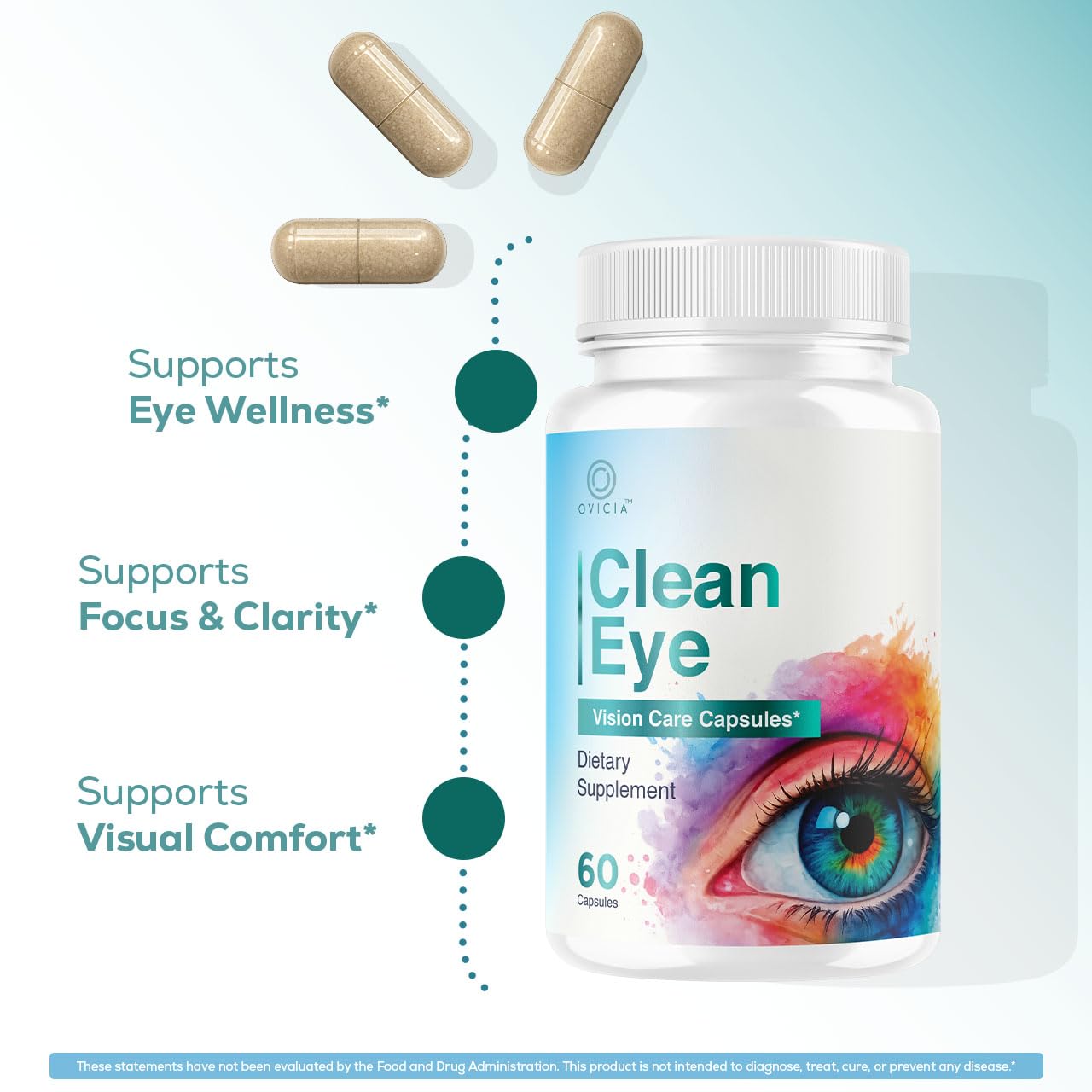 OVICIA Clean Eye Capsules 60 Capsules