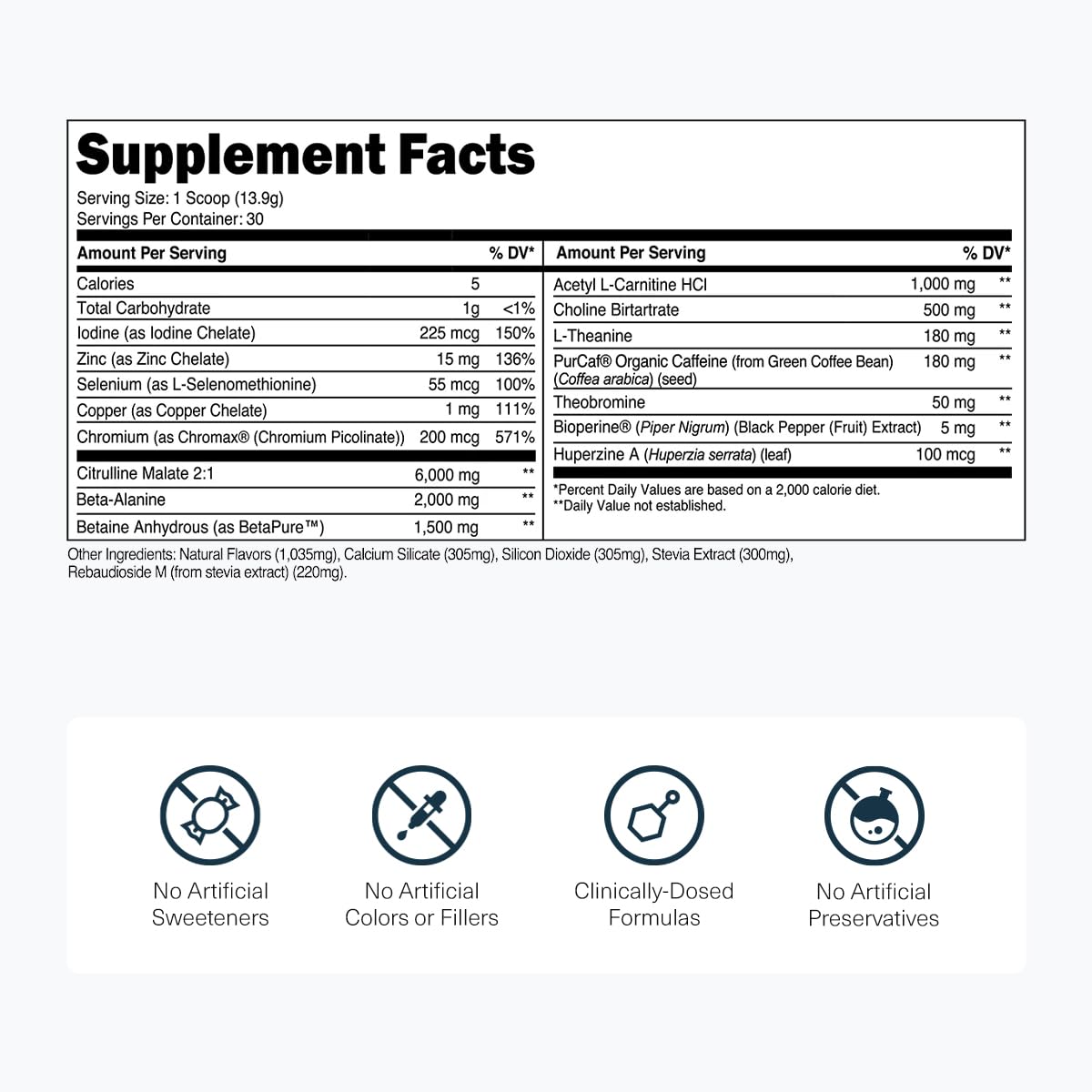 Transparent Labs Lean Pre-Workout Powder - Body Recomposition Pre Workout for Men and Women, 14.7 oz, 30 Servings