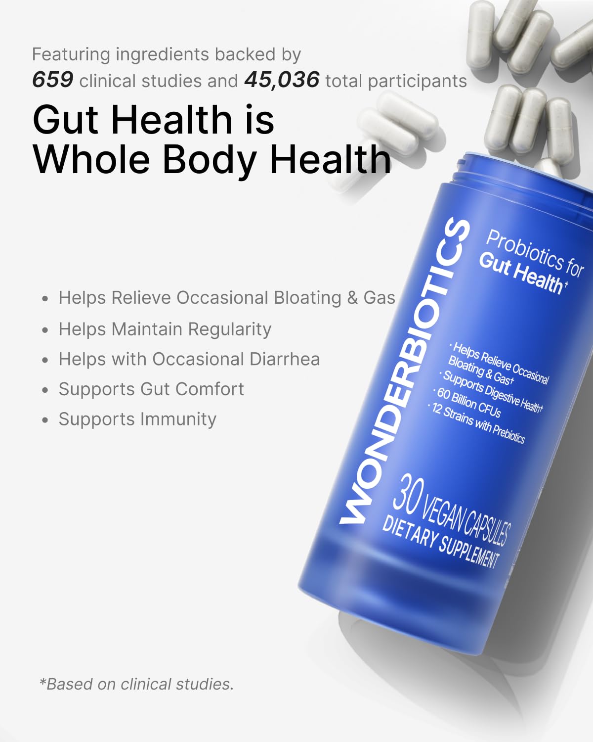WonderBiotics Probiotics for Gut Health 60 Billion CFU - 12 Strains with Digestive Enzymes Capsule 30 Count