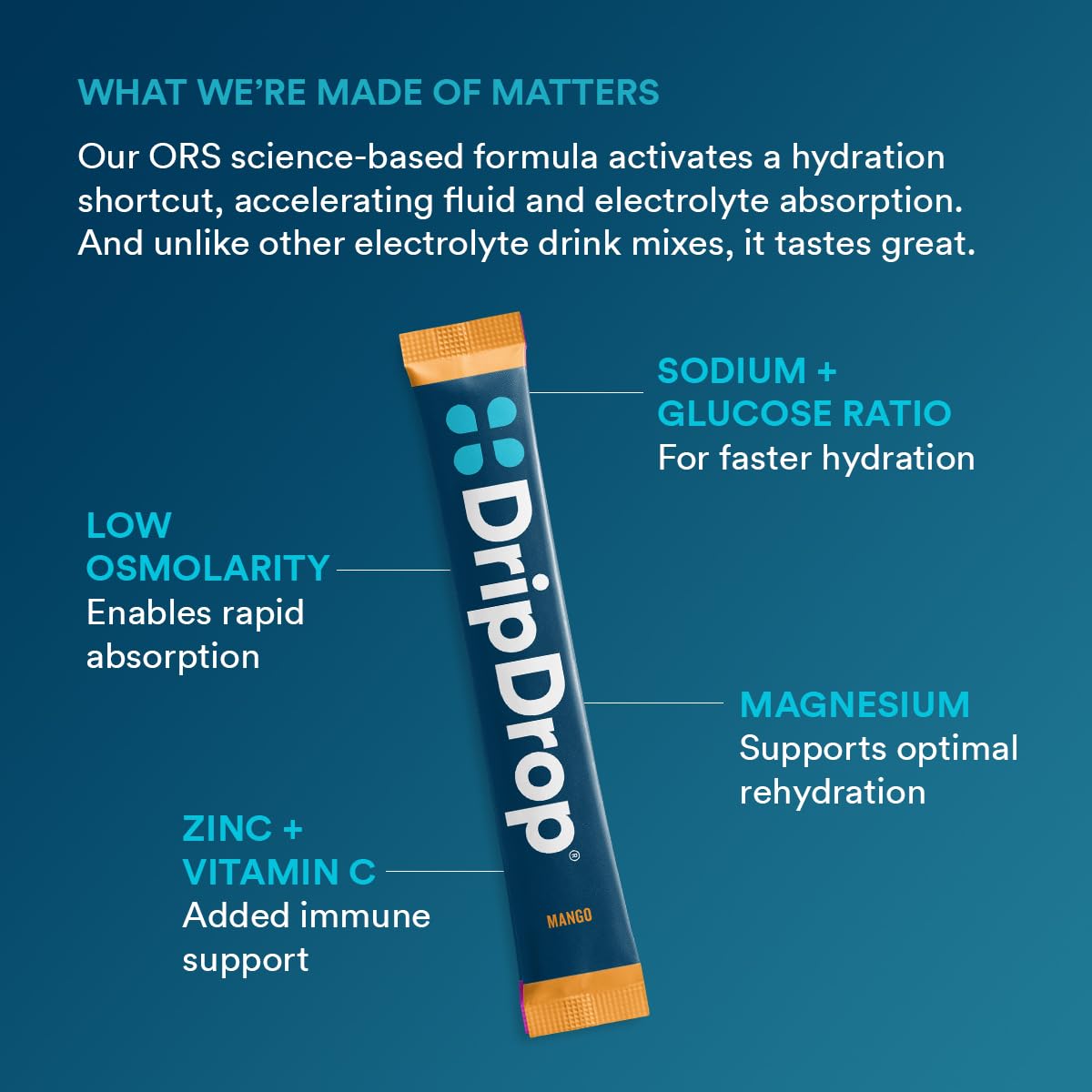 DripDrop Hydration Tropical Variety Pack Electrolyte Packets Powder 32 Count