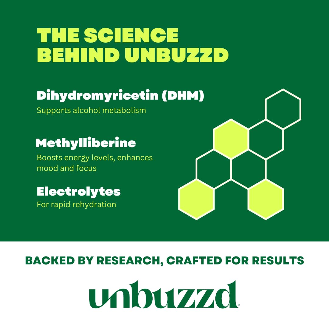 unbuzzd Milk Thistle & DHM Proprietary Blend Rehydrates and Replenishes Electrolytes Powder 3.92 oz