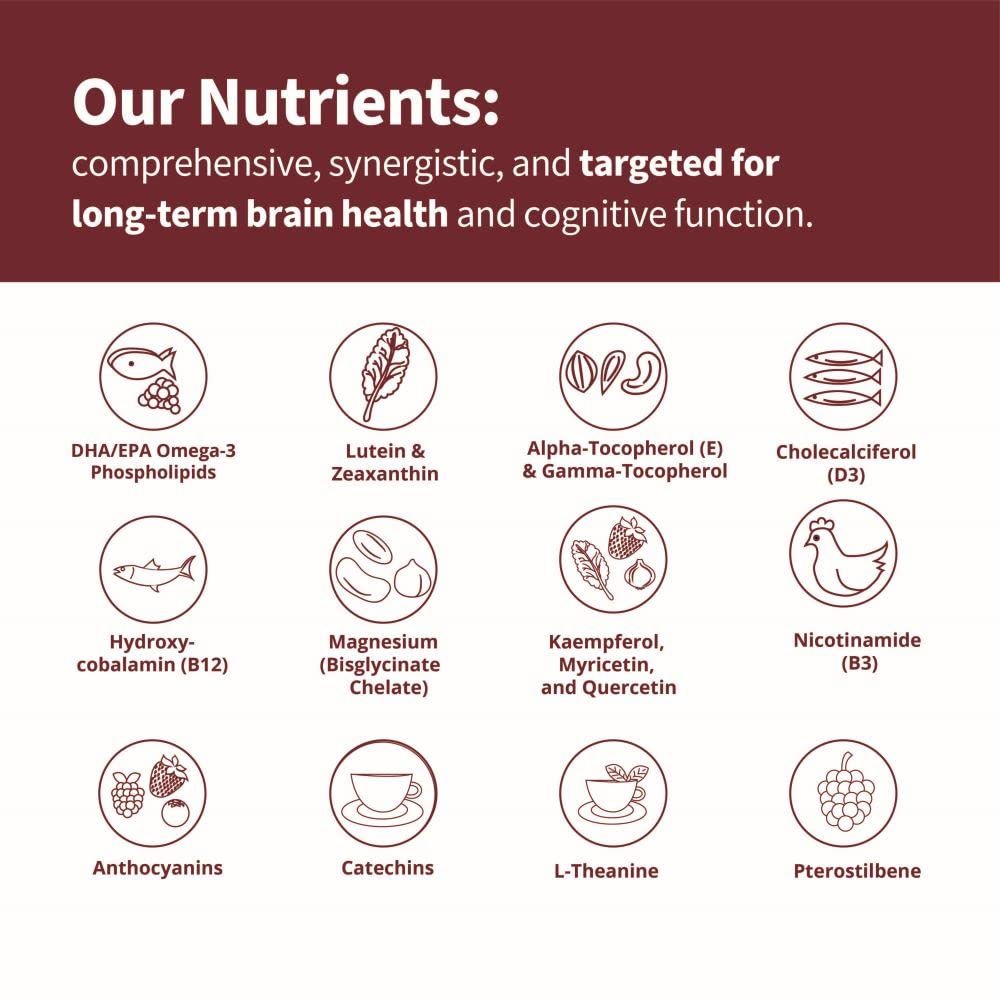 NeuroReserve RELEVATE Brain Health Supplement Capsule 90 Count