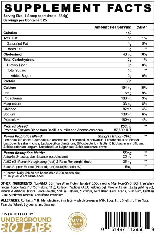 Underground Bio Labs Panda Fuel Premium Whey Protein Powder, 40 Servings, 2.5 lb, Chocolate Ice Cream flavor