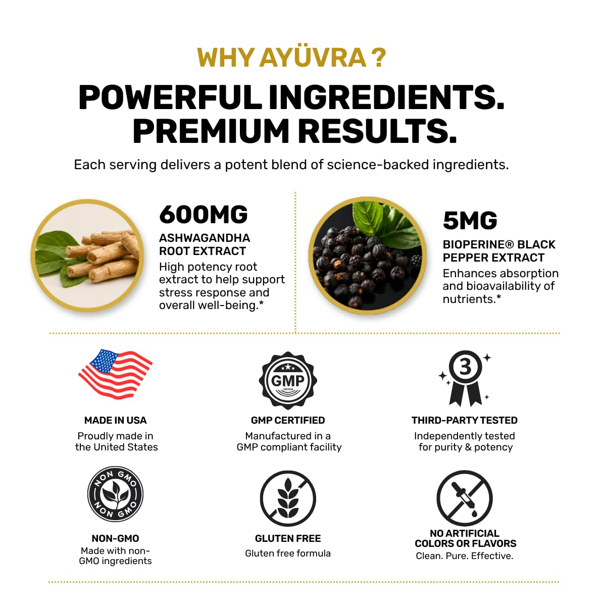 AYÜVRA Ashwagandha Capsules with BioPerine 600mg Root Extract, Stress Support, 60 Capsules