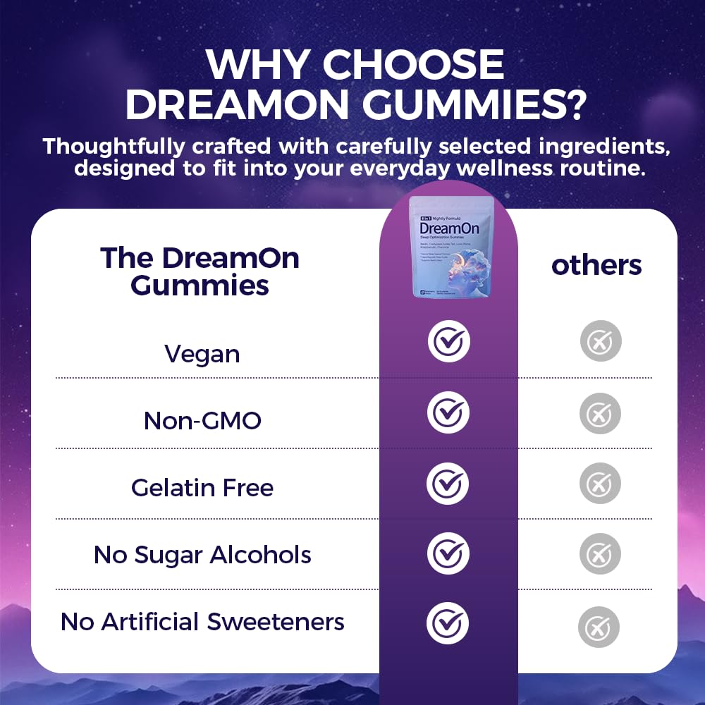 TOGOLIUN DreamOn Sleep Optimization Gummies for Adult, 60 Gummies