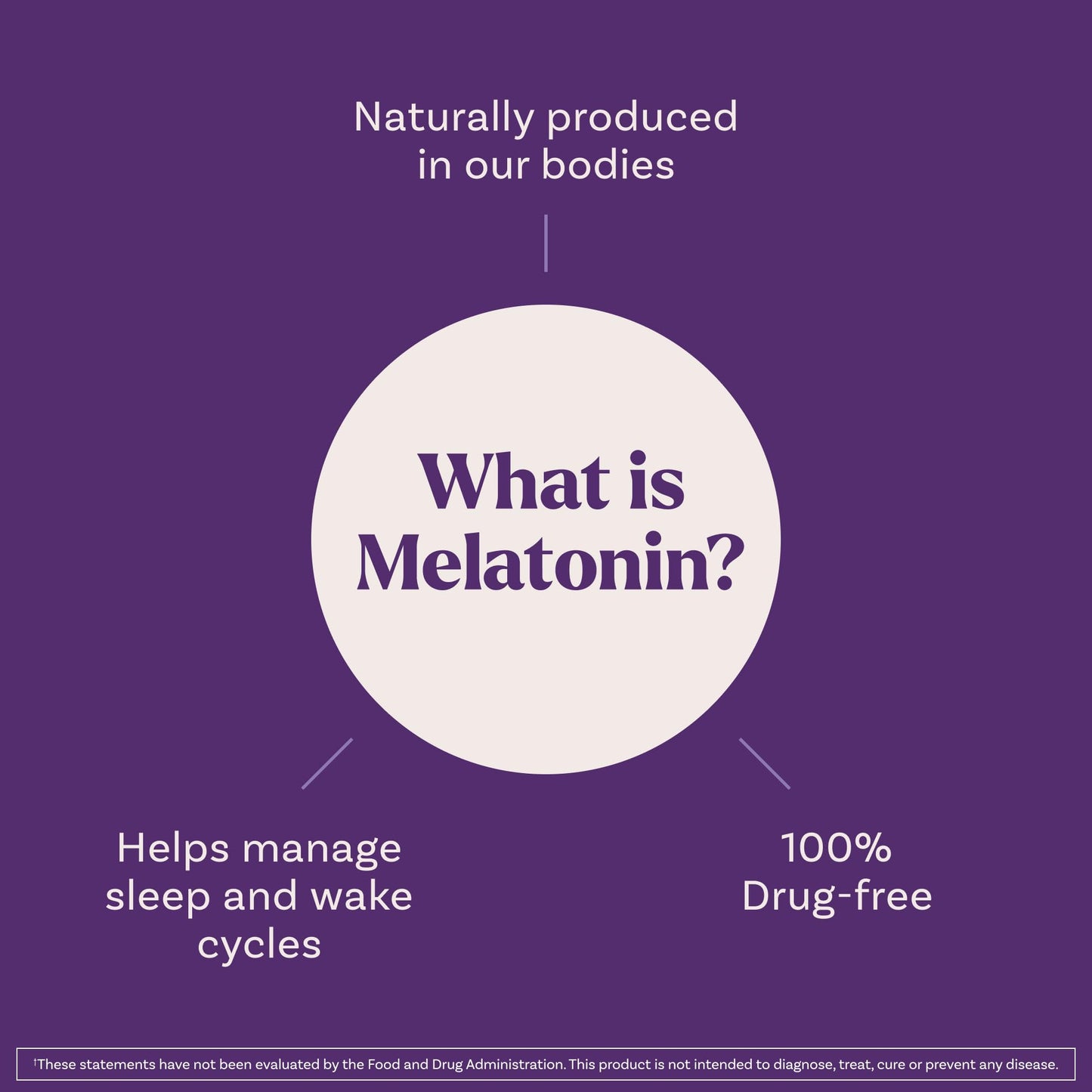 Natrol Melatonin 10mg Fast Dissolve Tablets - Strawberry Flavor, 75 Count, Sleep Support, Fast Dissolve Melatonin for Adults, 75-Day Supply