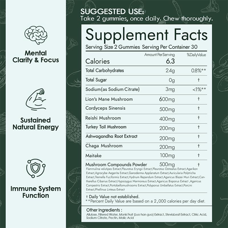 Biodepot Super Mega Mushroom Gummies 24 in 1 Daily Mushroom Supplement Gummy, 120 Gummies