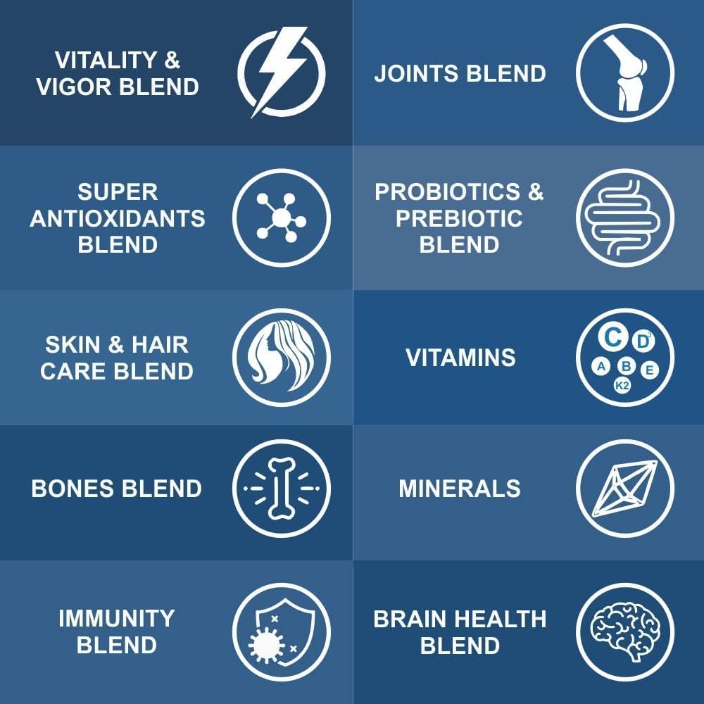 Generic Multivitamin Tablets for Men and Women with Probiotics Supplement, 30 Tablets