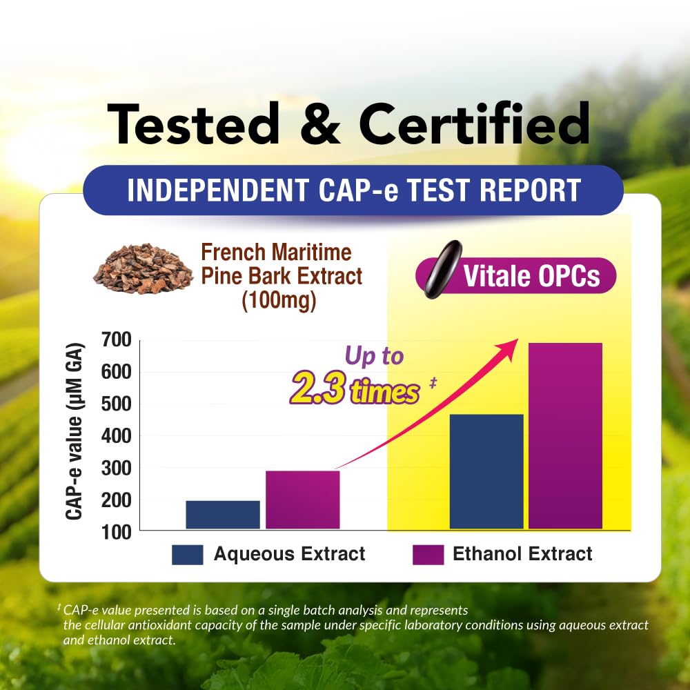 LABO Nutrition Vitale OPCs Grape Seed Extract Softgels 90 Count