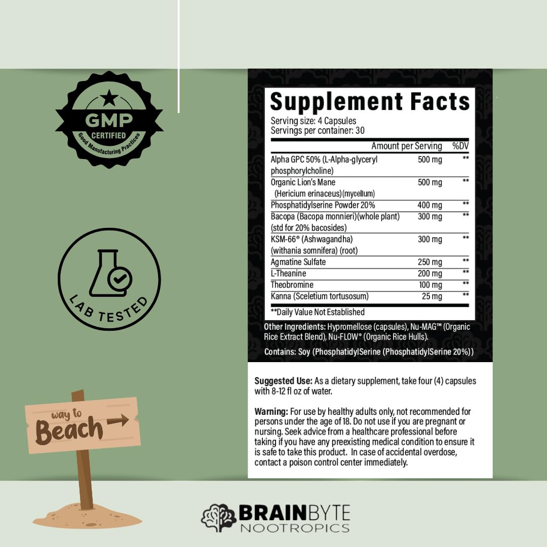 BrainByte Nootropics All-in-One Nootropic Supplement for Men & Women Capsule 120 Count