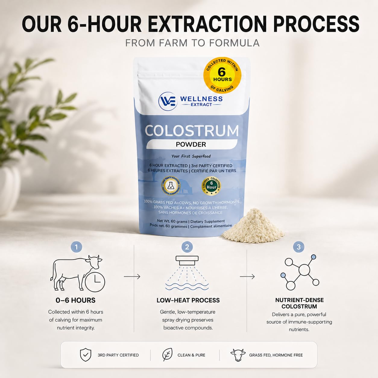 WELLNESS EXTRACT Bovine Colostrum Powder with Lactoferrin, 2.12 oz