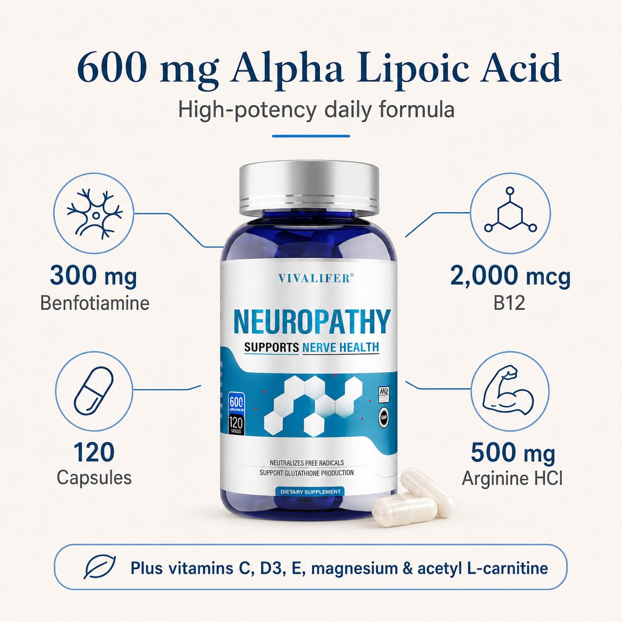 Generic Nerve Savior for Neuropathy 600mg Alpha Lipoic Acid with 300mg Benfotiamine Nerve Support Capsules 120 Capsules