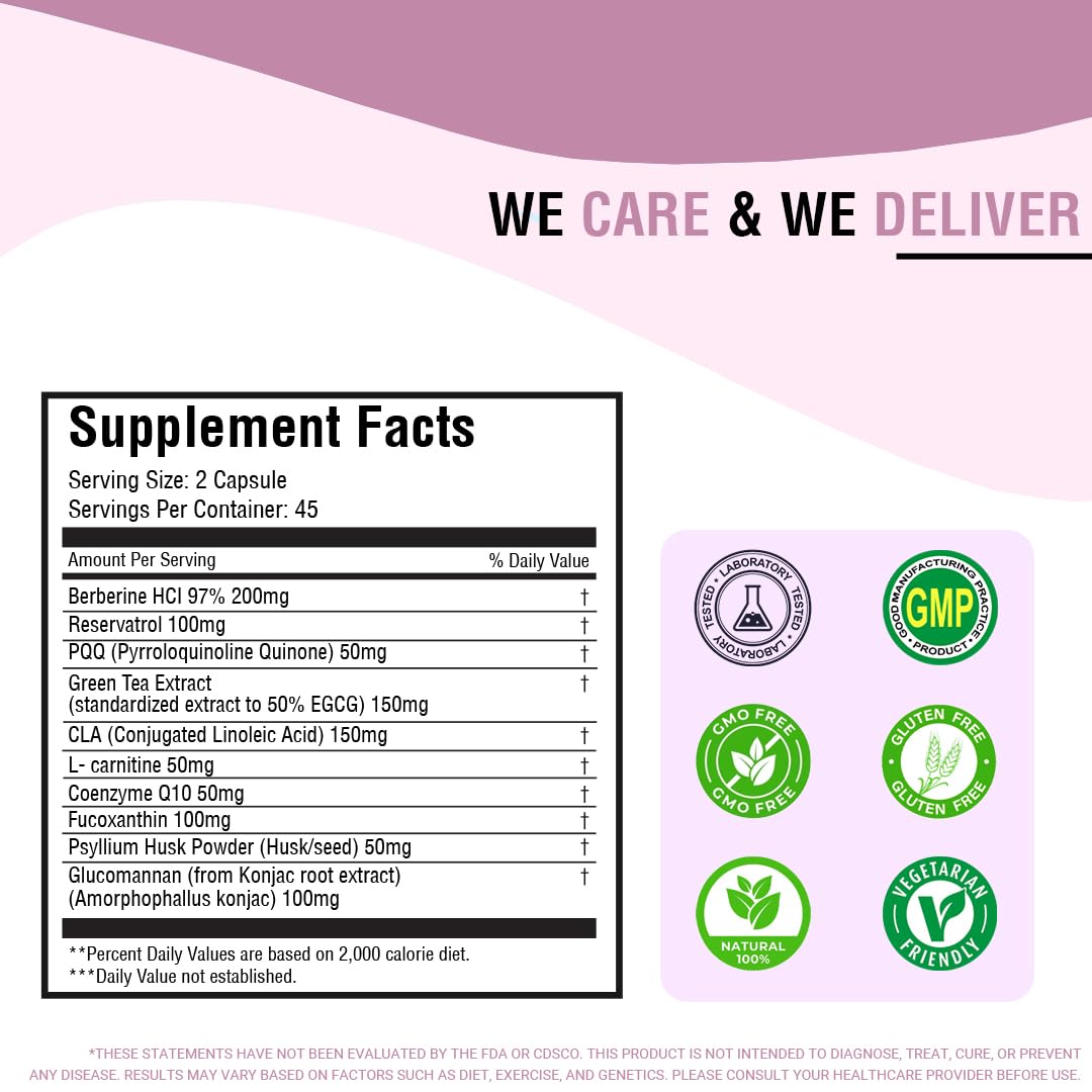 iMeMyself FITGEN Capsules 90