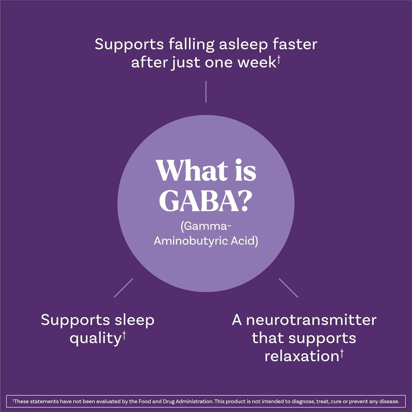 Natrol Sleep & Restore Capsules 120 Capsules