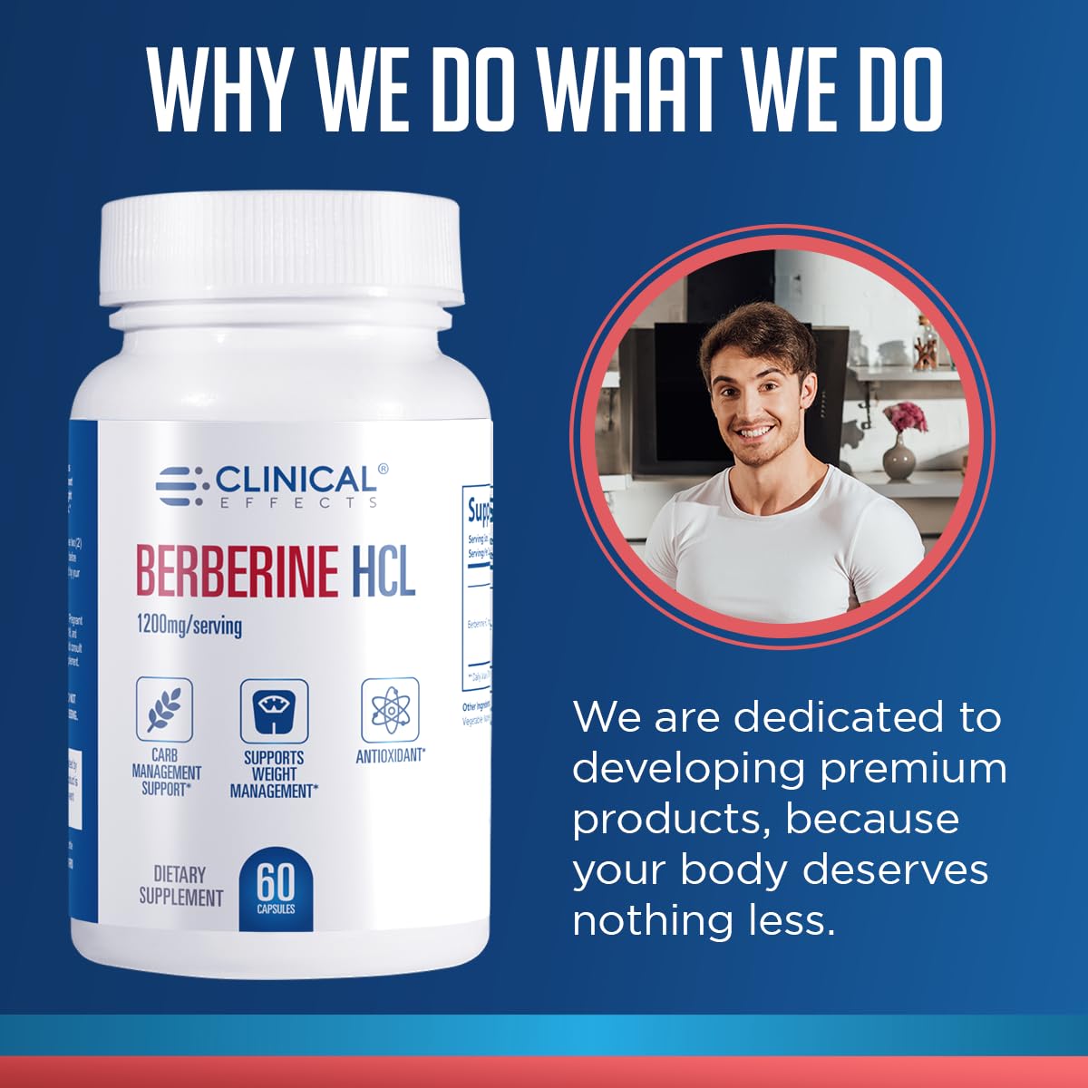 Clinical Effects Berberine HCL Pure Berberine 1200mg Capsule, 180 Count