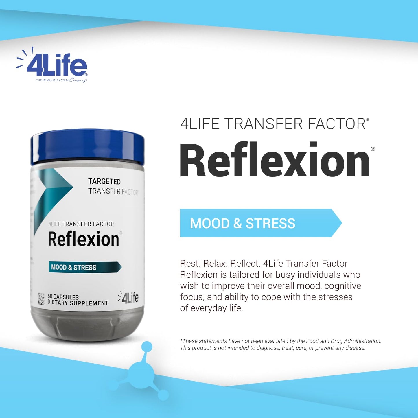 4Life Transfer Factor Reflexion 60 Capsules